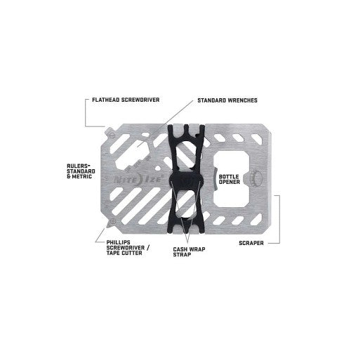 MONEY CLIP + RFID BLOCK + TOOLS