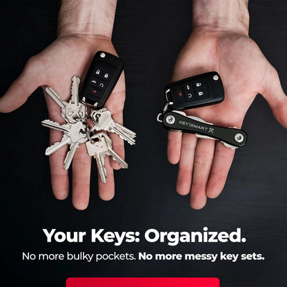 KeySmart® - Rugged Compact Key Organizer
