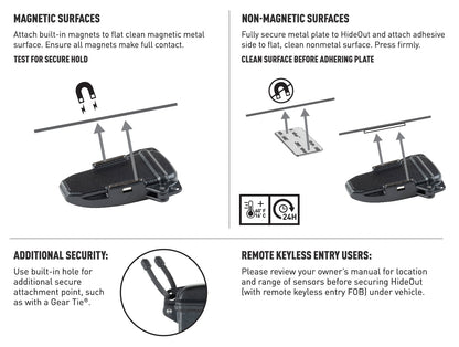 HIDEOUT® MAGNETIC KEY BOX