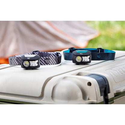 Radiant 250 Headlamp