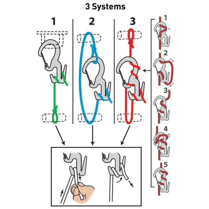 Carabiner Rope Tightener - Figure 9.