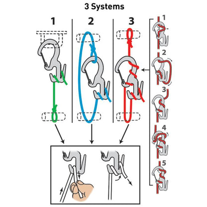 Carabiner Rope Tightener - Figure 9.
